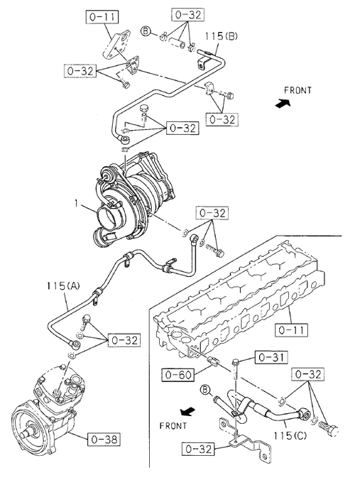 Partial Engine